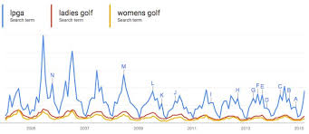 Women's Golf Searches Overtime