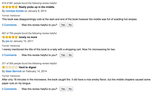 microwave-cookbook-funny-reviews