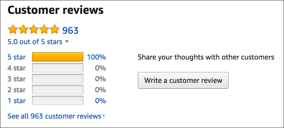 20,000+ Five Star Reviews. Find out why 